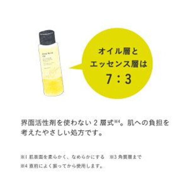 chant a charm(チャントアチャーム)の未開封新品♡チャントアチャーム ディープモイストオイル 60ml 外装フィルム付 コスメ/美容のスキンケア/基礎化粧品(フェイスオイル/バーム)の商品写真