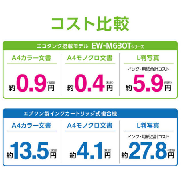 【値下・新品】エプソンEW-M630TW　エコタンク搭載　インク代節約プリンター