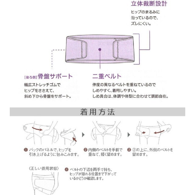 Wacoal(ワコール)のワコール　産褥産後　骨盤ベルト　マタニティ キッズ/ベビー/マタニティのマタニティ(その他)の商品写真