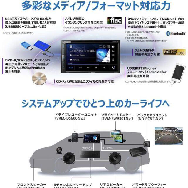 カロッツェリア パイオニア カーオーディオ FH-8500DVS 新品の通販 by