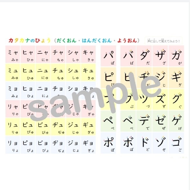 カタカナの濁音 半濁音 拗音表 書き順付で覚えやい お風呂でも学べる 五十音の通販 By Himawari教材 ラクマ カタカナの濁音 半濁音 拗音表 書き順付で覚えやい お風呂でも学べる 五十音の通販 By Himawari教材 ラクマ