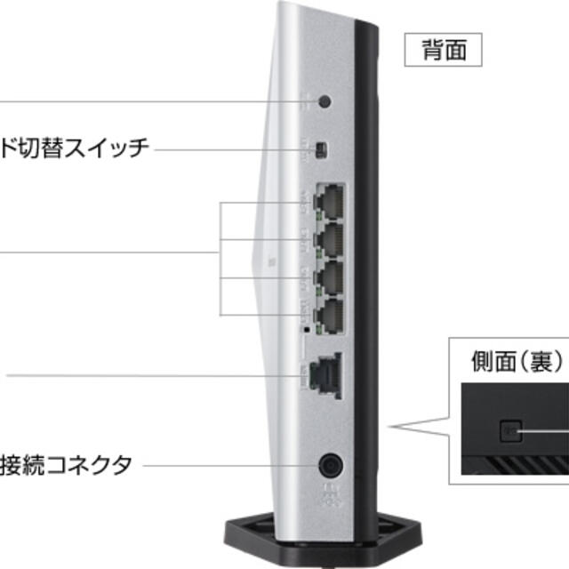 【新品未使用】NEC PA-WX6000HP wifiルーター テレワーク