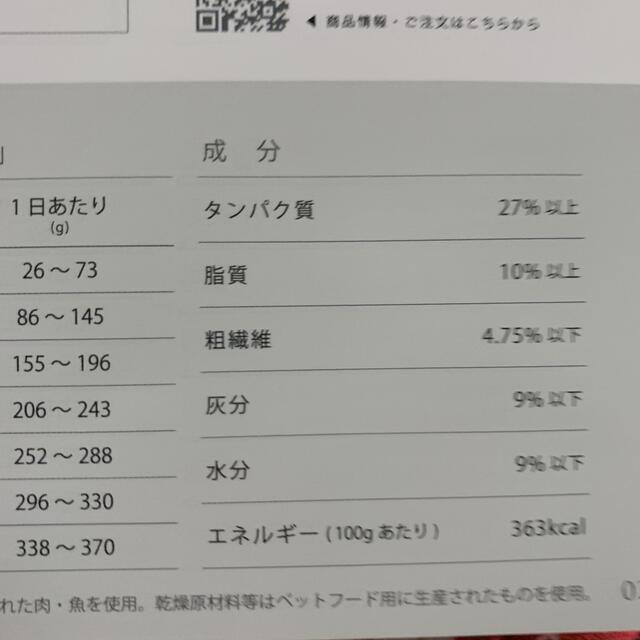 モグワン　ドッグフード　お試し200g その他のペット用品(ペットフード)の商品写真