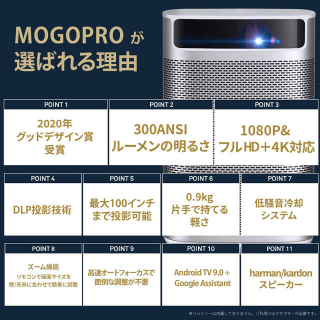 【大人気】XGIMI Mogo Pro モバイルプロジェクター 小型 フルHD スマホ/家電/カメラのテレビ/映像機器(プロジェクター)の商品写真