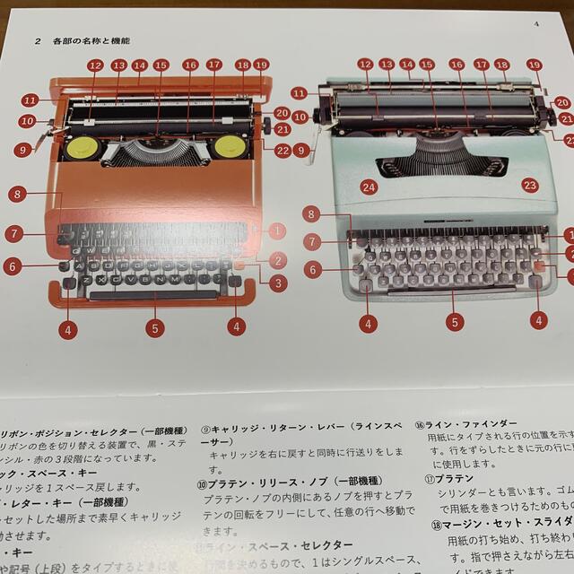 brother - ブラザー タイプライター YOUNG ELITE DELUX 503の brother - ブラザー タイプライター YOUNG ELITE DELUX 503の