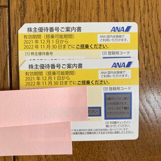 エーエヌエー(ゼンニッポンクウユ)(ANA(全日本空輸))のANA株主優待番号(その他)