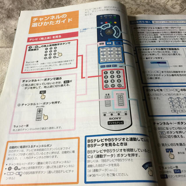 SONY トリニトロンデジタルテレビ 取扱説明書 スマホ/家電/カメラのテレビ/映像機器(テレビ)の商品写真