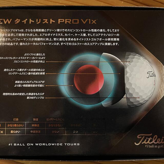 Titleist(タイトリスト)の専用品領収証可 日本販売モデル　2021モデル Prov1x 24箱セット スポーツ/アウトドアのゴルフ(その他)の商品写真