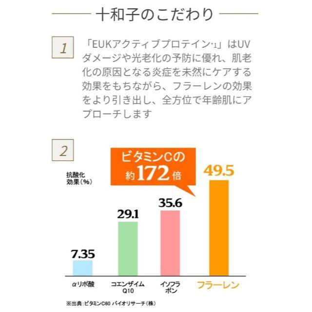 FTC(エフティーシー)のみかん様専用☺️FTCラジカルケアクリームGG コスメ/美容のスキンケア/基礎化粧品(フェイスクリーム)の商品写真