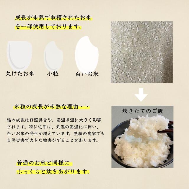 生活応援米 24kg コスパ米 米びつ当番プレゼント付き お米 おすすめ 激安米/穀物