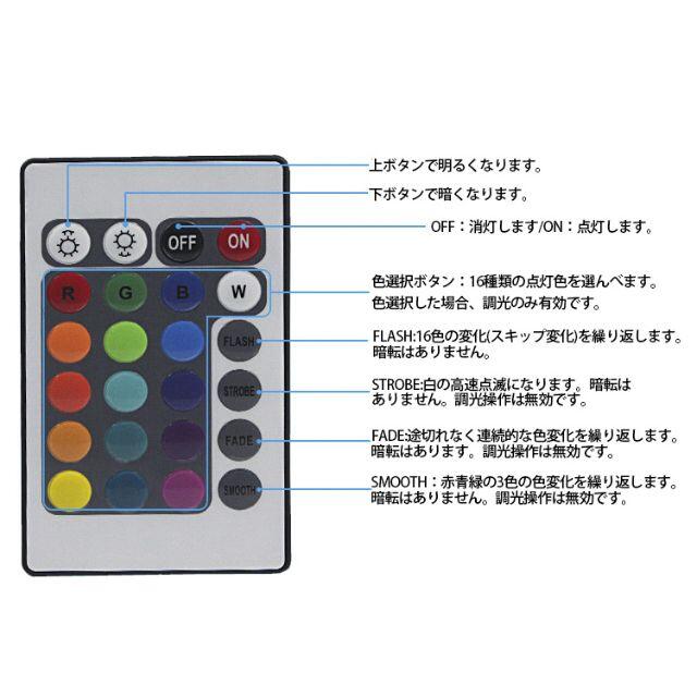 テープ RGBネオンled AC100V 10mリモコン付きEL蛍光チューブ管