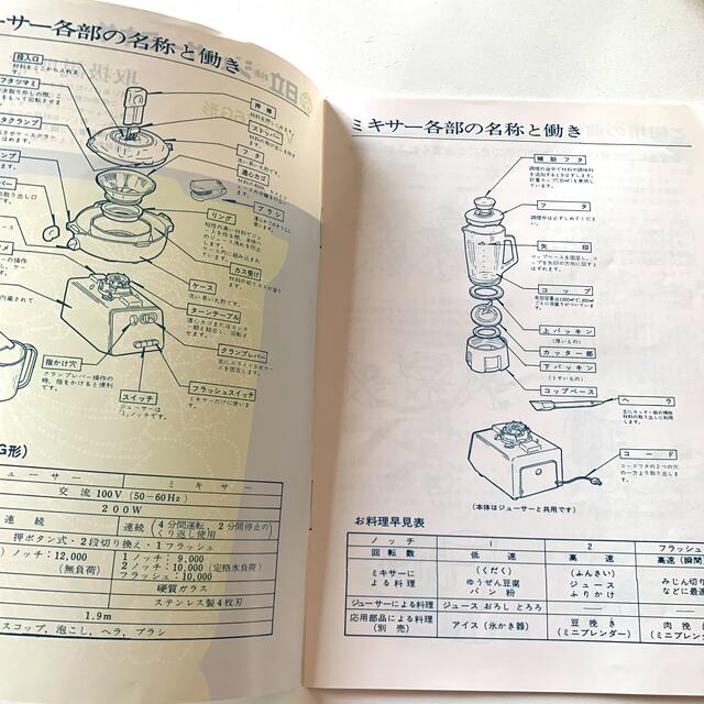 日立(ヒタチ)の早い者勝ち‼️日立まる形ジューサー・ミキサー　取扱説明書 スマホ/家電/カメラの調理家電(ジューサー/ミキサー)の商品写真