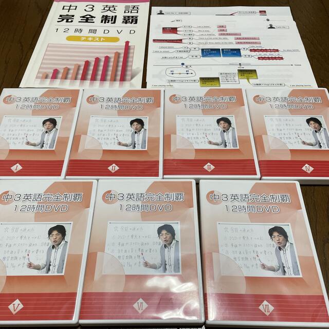 中3英語完全制覇