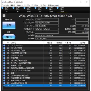QNAP(キューナップ) TS-231K 中古美品 HDD RED 4TBセットの ...