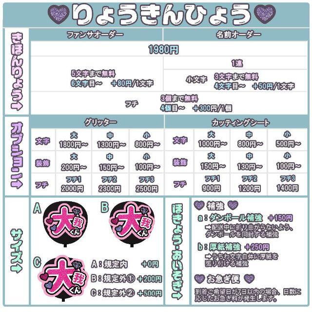 ♡ ann様 専用ページ ♡ うちわ屋さん