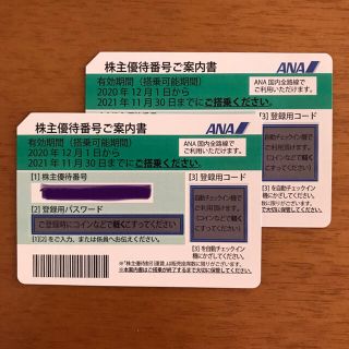 エーエヌエー(ゼンニッポンクウユ)(ANA(全日本空輸))のANA株主優待券＊有効期限2022.5.31に延長されています。2枚組(その他)