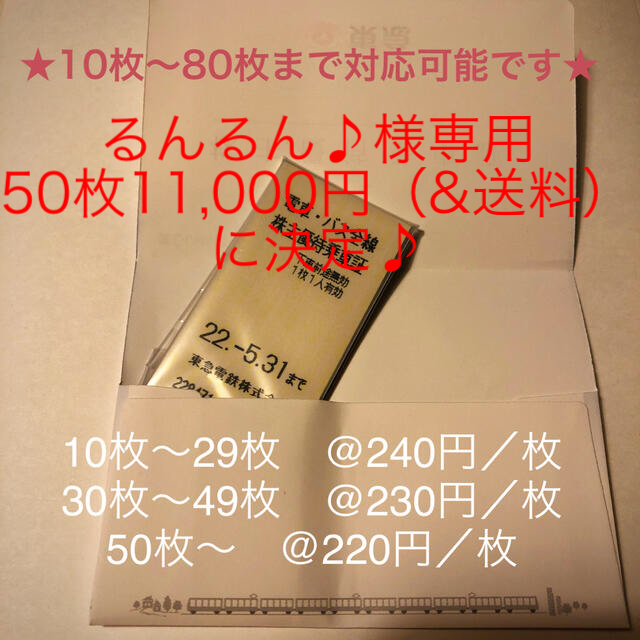 るんるん♪様専用】東急電鉄 株主優待乗車証 お得な情報満載 7136円