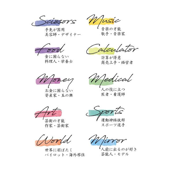 ◉即納◉木製 選び取りカード　えらびとりカード　ファーストバースデー　一歳誕生日 キッズ/ベビー/マタニティのメモリアル/セレモニー用品(その他)の商品写真