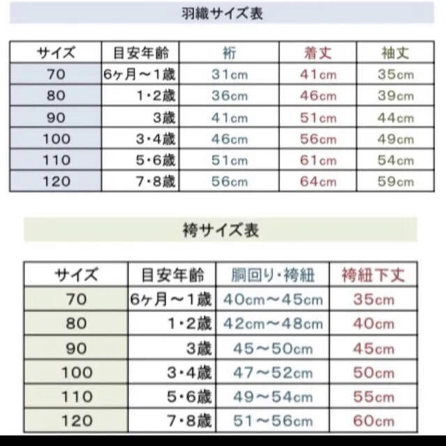 大特価!! 七五三お着物確認用 その他