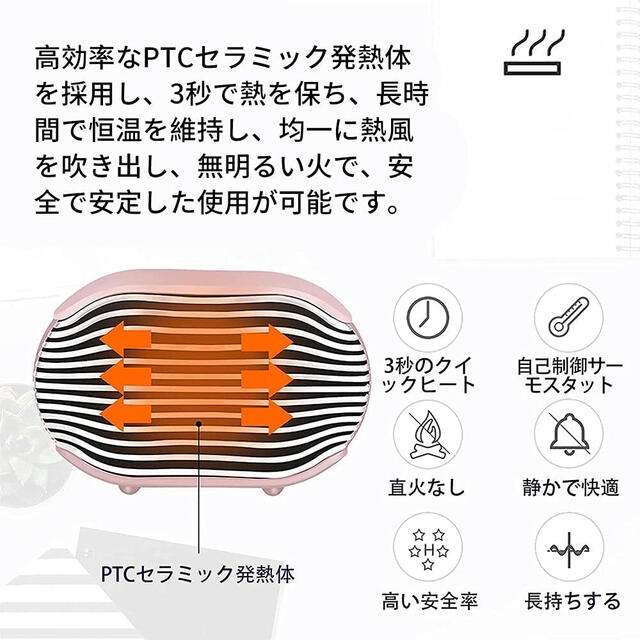 新品未使用⭐️送料無料⭐️電気ヒーター　コード付き　省エネ　寒さ対策　冬　温かい スマホ/家電/カメラの冷暖房/空調(電気ヒーター)の商品写真