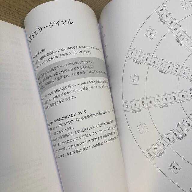 色彩検定公式テキスト３級編 文部科学省後援 エンタメ/ホビーの本(その他)の商品写真