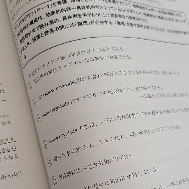 希少　慶女特訓　英語一式　国語　数学　慶応女子土曜特訓　早稲田アカデミー エンタメ/ホビーの本(語学/参考書)の商品写真