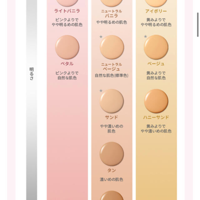 ETUDE HOUSE(エチュードハウス)のダブルラスティングセラム　ファンデーション N04 コスメ/美容のベースメイク/化粧品(ファンデーション)の商品写真