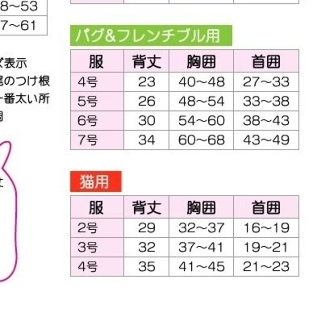 ポンポリース　パグ・フレブル用　訳あり４号２点セット　夏物 その他のペット用品(犬)の商品写真