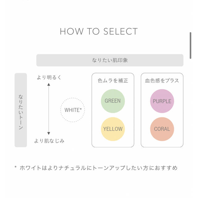 RMK(アールエムケー)のRMK カラーファンデーション 01 コスメ/美容のベースメイク/化粧品(ファンデーション)の商品写真