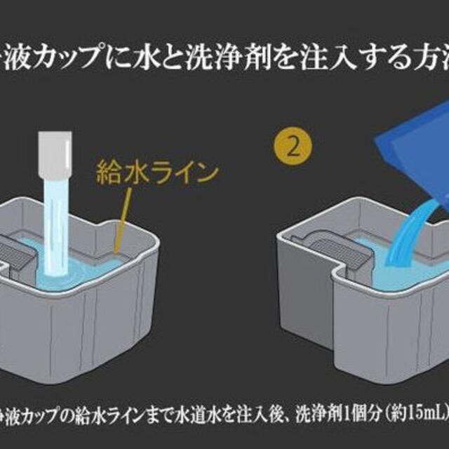 パナソニック ES-4L03 シェーバー洗浄充電器 専用洗浄剤 5箱セット 2