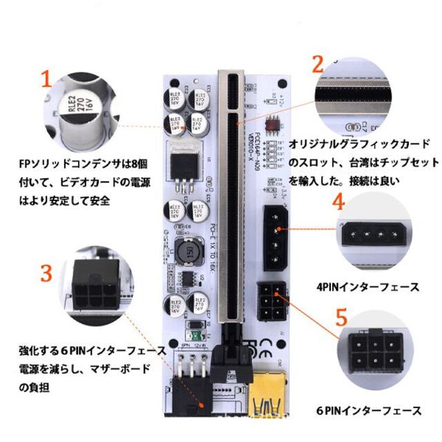 新品6点　最高版PCI-E16xライザーカード　8個高品質ソリッドコンデンサ搭載ライトコイン