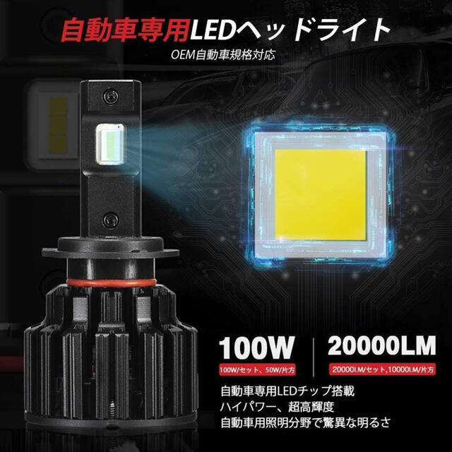 Novsight F-06シリーズ H7 LED ヘッドライト 超高輝度.