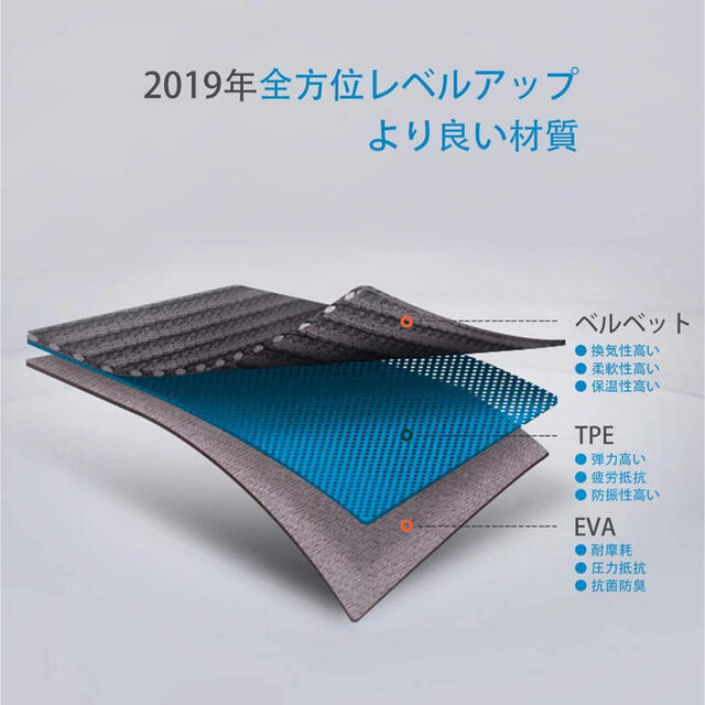 ★大特価★ 足温器 電熱インソール 無線 リモコン 発熱インソール 充電式 メンズの靴/シューズ(その他)の商品写真