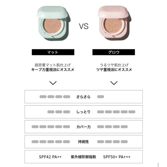 AMOREPACIFIC(アモーレパシフィック)の新品未使用 ラネージュ ネオクッションマット 21Nベージュ 本体のみ コスメ/美容のベースメイク/化粧品(ファンデーション)の商品写真