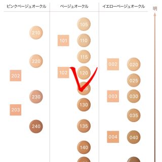 SUQQU ザクリームファンデーション　120