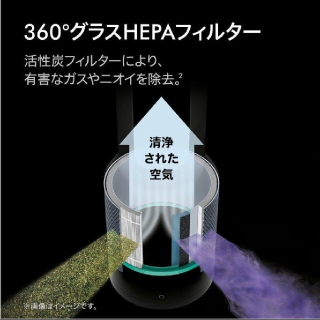 Dyson(ダイソン)の【新品未開封】dyson PURE Hot+COOL LINK  HP03 IS スマホ/家電/カメラの生活家電(空気清浄器)の商品写真