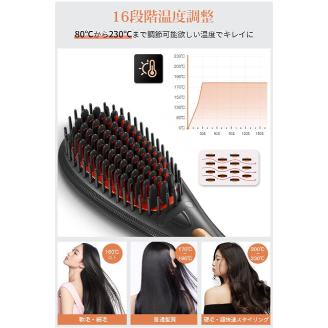ヘアブラシアイロン FanTime ヘアブラシアイロン