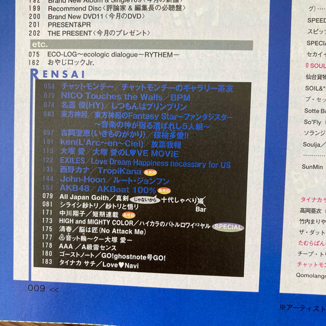 WHAT's IN? 2008年11月号  エンタメ/ホビーの雑誌(音楽/芸能)の商品写真