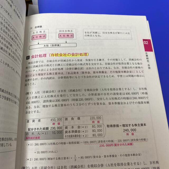 お値下げ♪ＴＡＣ♩簿記1級 テキスト トレーニング 12冊セット - 資格/検定