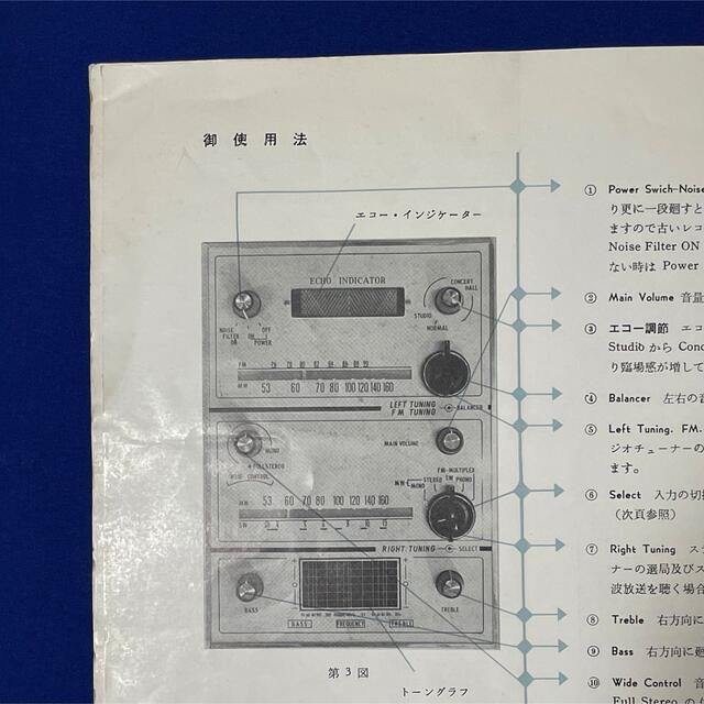 Victor - 【希少】ビクター真空管ステレオSTL-650 取扱説明書の Victor - 【希少】ビクター真空管ステレオSTL-650 取扱説明書の
