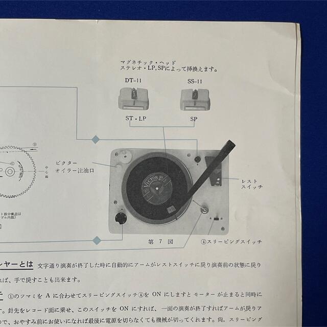 Victor - 【希少】ビクター真空管ステレオSTL-650 取扱説明書の Victor - 【希少】ビクター真空管ステレオSTL-650 取扱説明書の