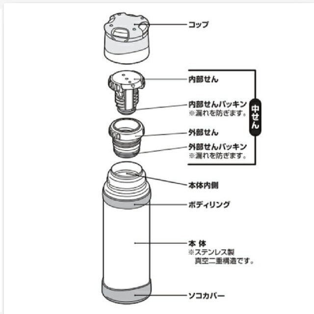 THERMOS(サーモス)の山専ステンレスボトル スポーツ/アウトドアのアウトドア(登山用品)の商品写真