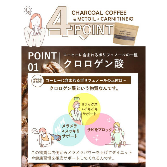 【３袋セット】☆新品未開封☆チャコールコーヒー＋ＭＣＴオイル＆カルニチン コスメ/美容のダイエット(ダイエット食品)の商品写真