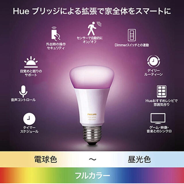 PHILIPS(フィリップス)のPhilips Hue(フィリップスヒュー) スマートLED電球 E26 インテリア/住まい/日用品のライト/照明/LED(蛍光灯/電球)の商品写真