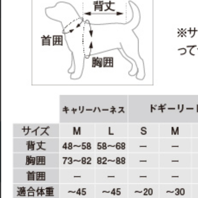 mont bell(モンベル)のmont-bell モンベル  ドッグキャリー　ハーネス　犬　キャリー その他のペット用品(犬)の商品写真