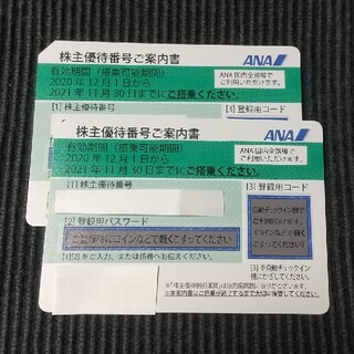 ANA(全日本空輸) - ANA株主優待券 2枚の通販 by タイガー 