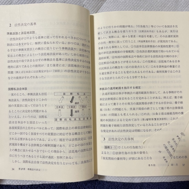 国際関係私法入門 国際私法・国際民事手続法・国際取引法 第４版 エンタメ/ホビーの本(人文/社会)の商品写真