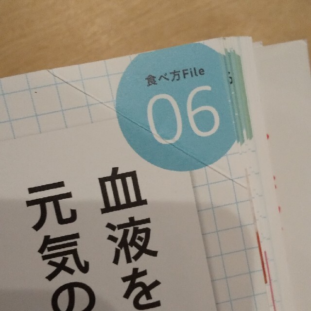 成功する子は食べ物が９割 エンタメ/ホビーの雑誌(結婚/出産/子育て)の商品写真