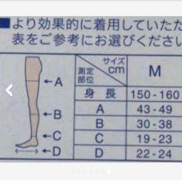 MediQttO(メディキュット)の寝ながらメディキュット　フルレッグ　 超高圧力　Mサイズ　毛玉多め レディースのレッグウェア(ソックス)の商品写真