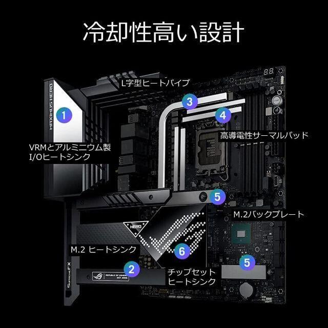 ROG MAXIMUS Z690 HERO